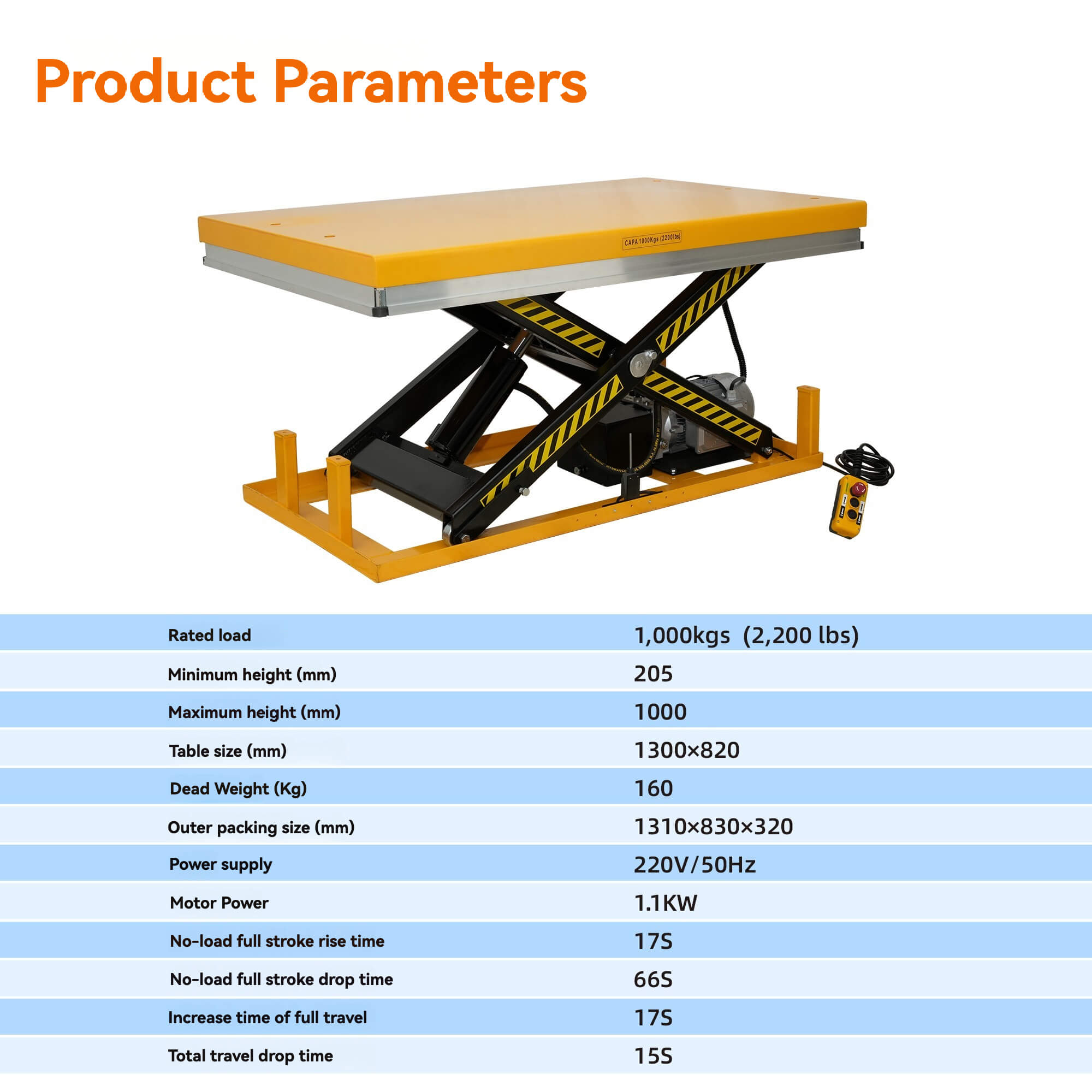 TÜV CEcertified high-end 1000KG electric hydraulic scissor lift platform, anti-pinch head, suitable for warehouse use