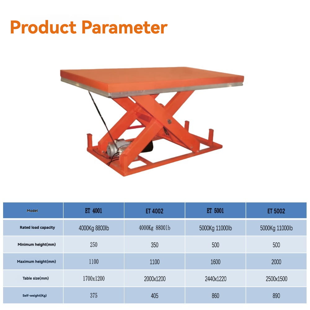 KINGRISE complete standard product parameter specification table for stationary hydraulic scissor lift ET4001-ET4002-ET5001-ET5002 warehouse factory industrial cargo lifting equipment