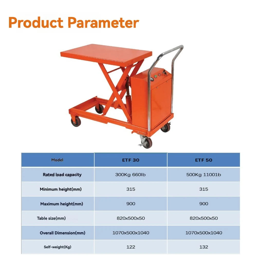 KINGRISE ETF 30 / ETF 50 specification chart with model, capacity, dimensions and lift height