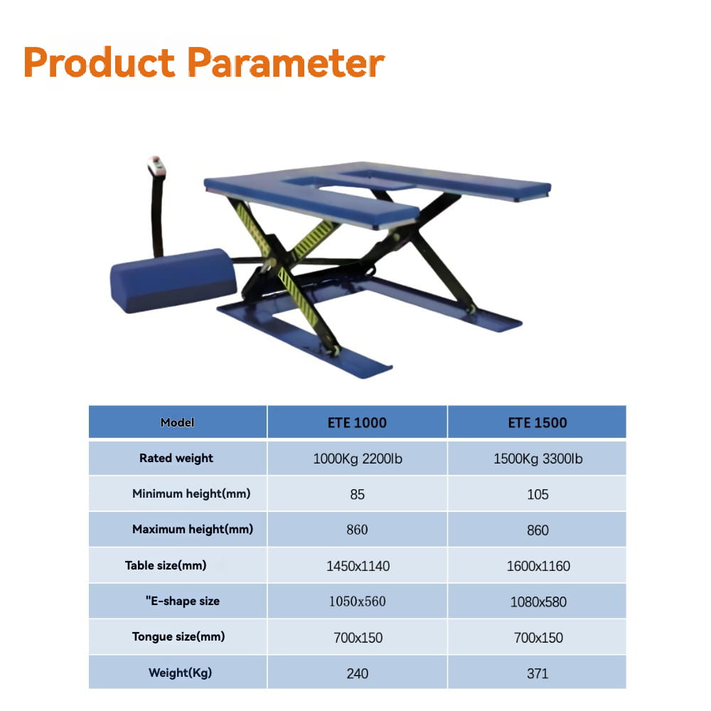 KINGRISE complete standard product parameter specification table for E-Shaped Electric Hydraulic Lift Table ETE1000 ETE1500 warehouse factory industrial cargo lifting equipment