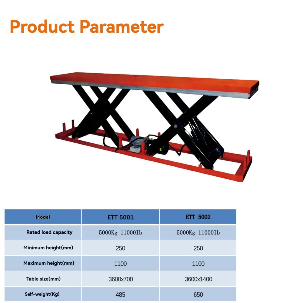 KINGRISE complete standard product parameter specification table for Heavy Duty Electric Double Scissor Lift Table ETT5001 ETT5002