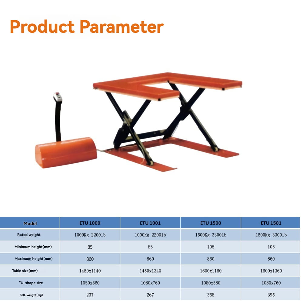 KINGRISE complete standard product parameter specification table for U-Shaped Electric Lift Table ETU1000 ETU1001 ETU1500 ETU1501 warehouse factory industrial cargo lifting equipment