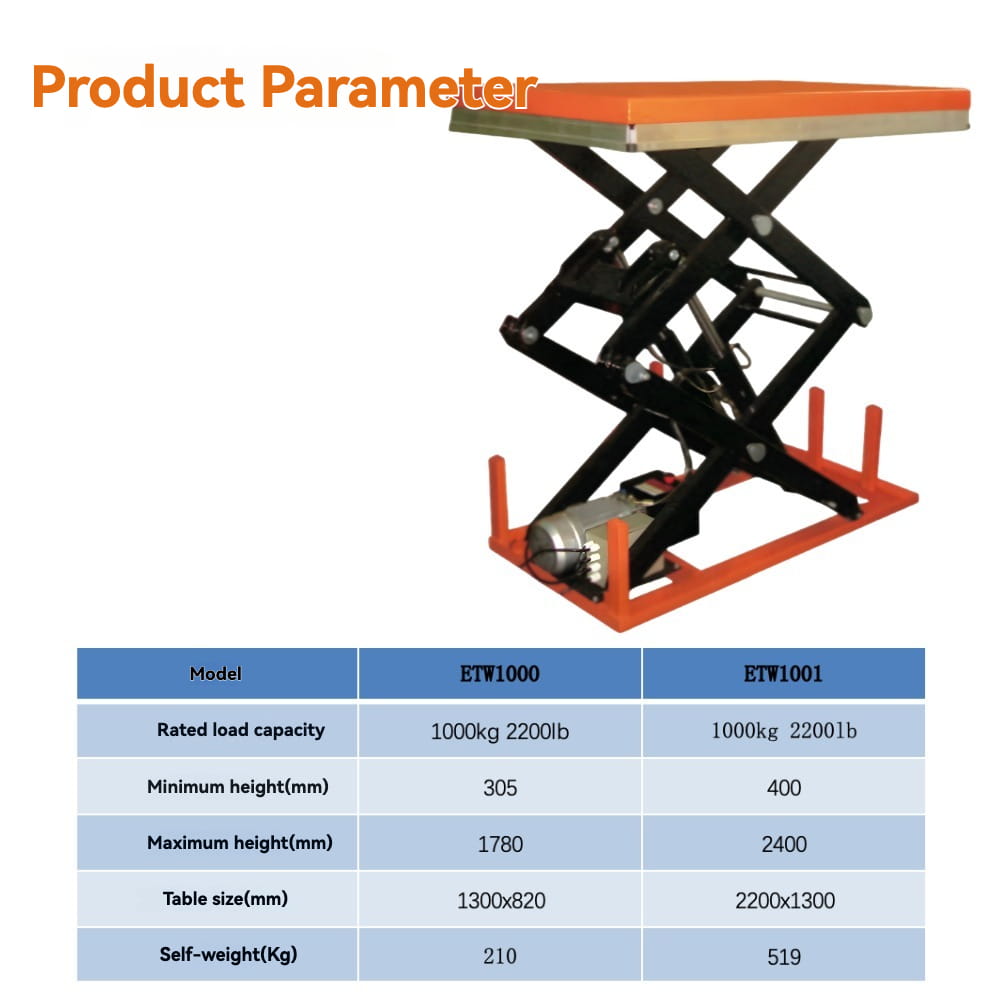 KINGRISE complete standard product parameter specification table for stationary hydraulic scissor lift ETW1000 ETW1001 warehouse factory industrial cargo lifting equipment
