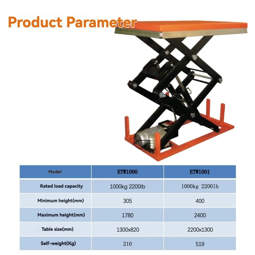Product parameters specification | KINGRISE Stationary Electric Hydraulic Lift Table ETW1000  ETW1001