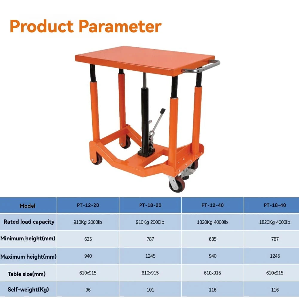 KINGRISE complete standard product parameter specification table for Series Mobile Hydraulic Lift Table PT-12 18-20  PT-12 18-40