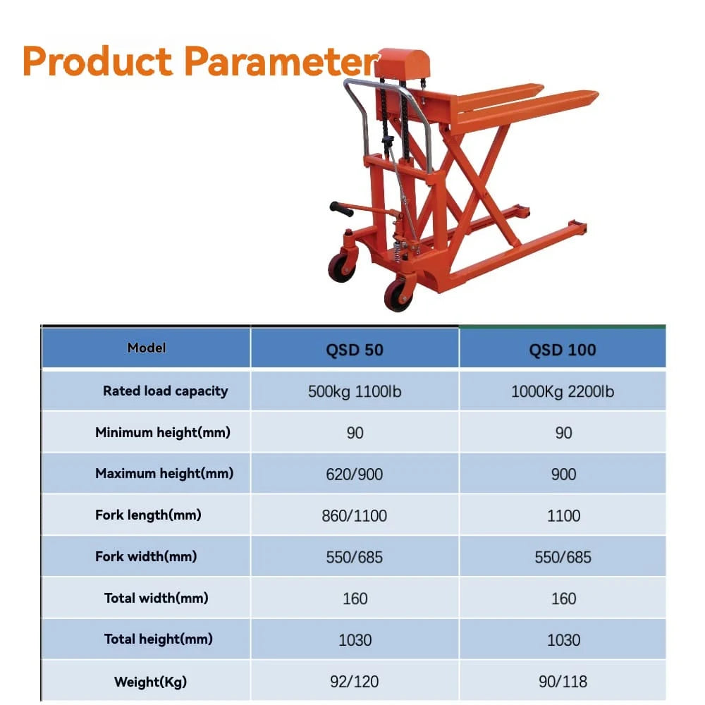 Product parameters specification | KINGRISE Series High Lift Hydraulic Pallet Truck QSD 50 QSD100