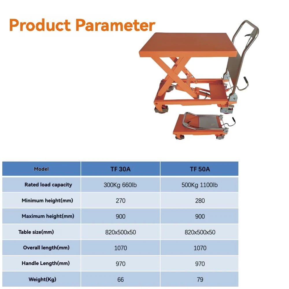 Product parameters specification | KINGRISE Series Manual Hydraulic Lift Table Cart TF 30A/50A