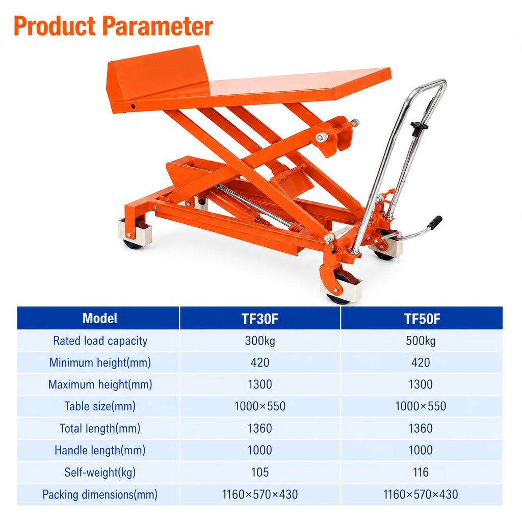 KINGRISE TF30F / TF50F specification chart with capacity, dimensions and lift height