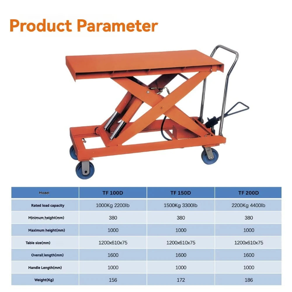 Product parameters specification | KINGRISE Heavy Duty Manual Hydraulic Lift Table TF75 TF100
