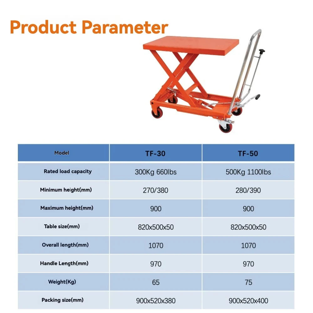 Product parameters specification | KINGRISE  Series Manual Hydraulic Lift Table TF 30 TB 50