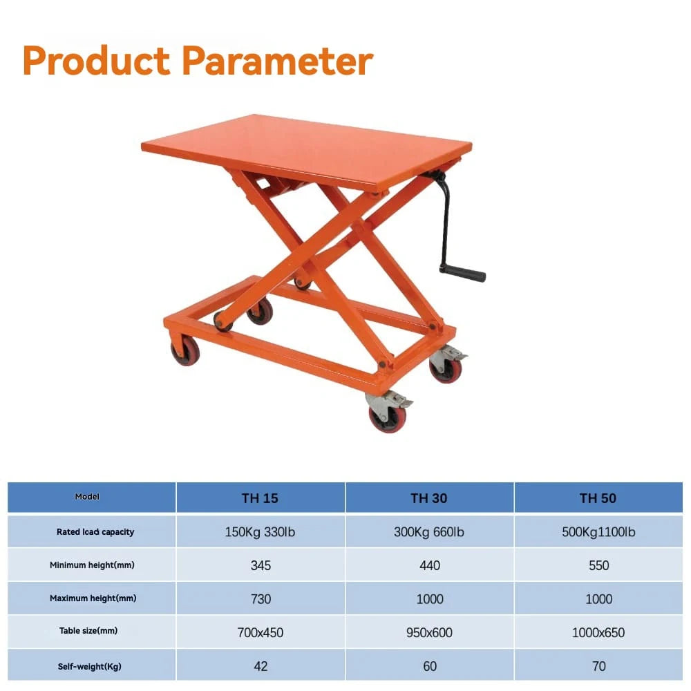 KINGRISE complete standard product parameter specification table for Series Mobile Manual Lift Table TH 15 TH 30 TH 50